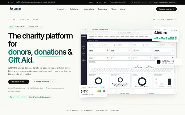 iCharms website